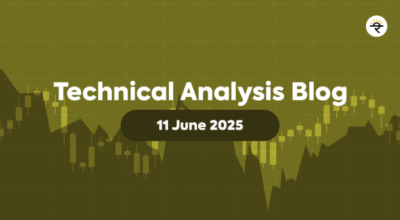 Unlocking Reversals: The Inverse Head and Shoulders Pattern